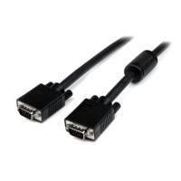 CABLE VGA DE 4.5M COAXIAL DE VIDEO DE ALTA RESOLUCION PARA PANTALLA DE COMPUTADO