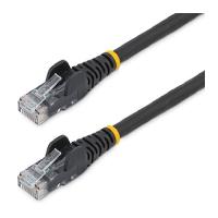 CABLE ETHERNET CAT 6 DE 2 METROS - LSZH (BAJO NIVEL DE HUMO Y CERO HALóGENOS) -