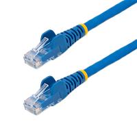 CABLE ETHERNET CAT 6 DE 3 METROS - LSZH (BAJO NIVEL DE HUMO Y CERO HALóGENOS) -